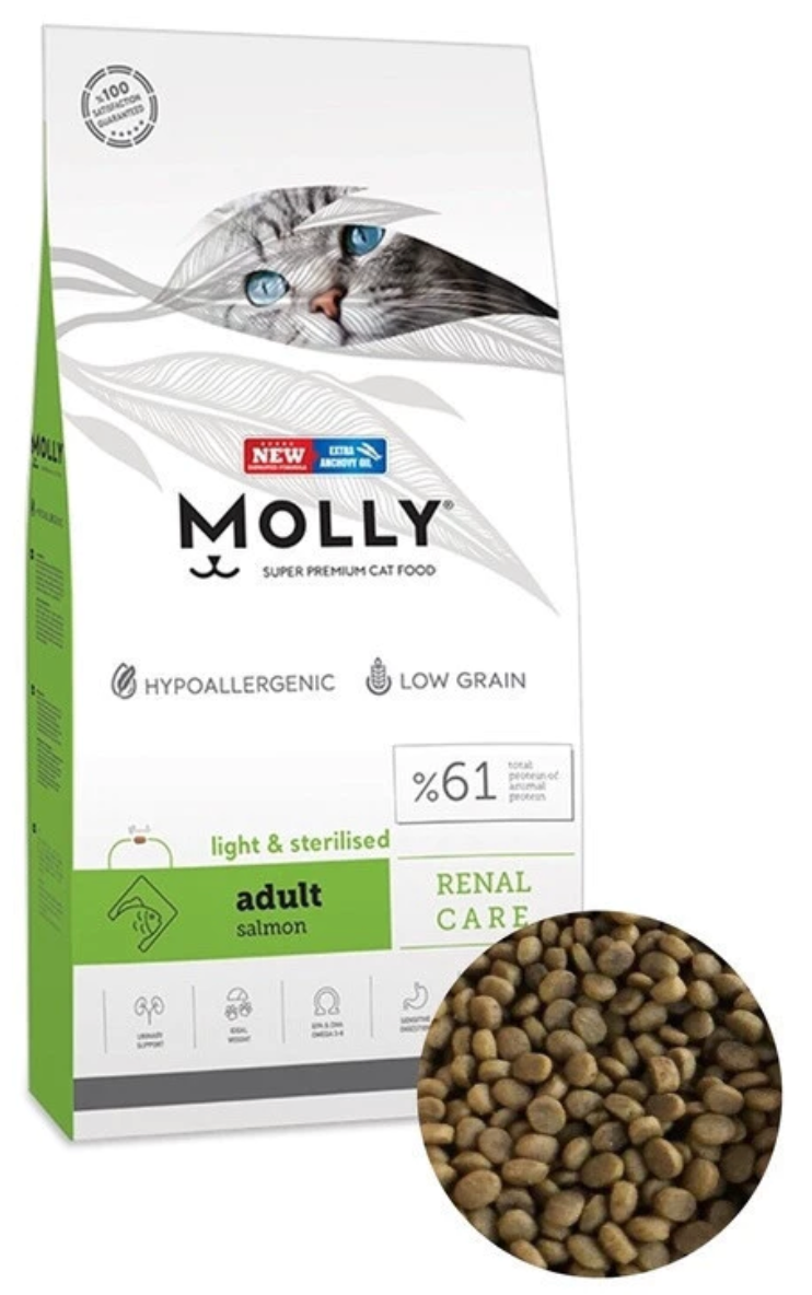 Molly 2Kg Renal Care